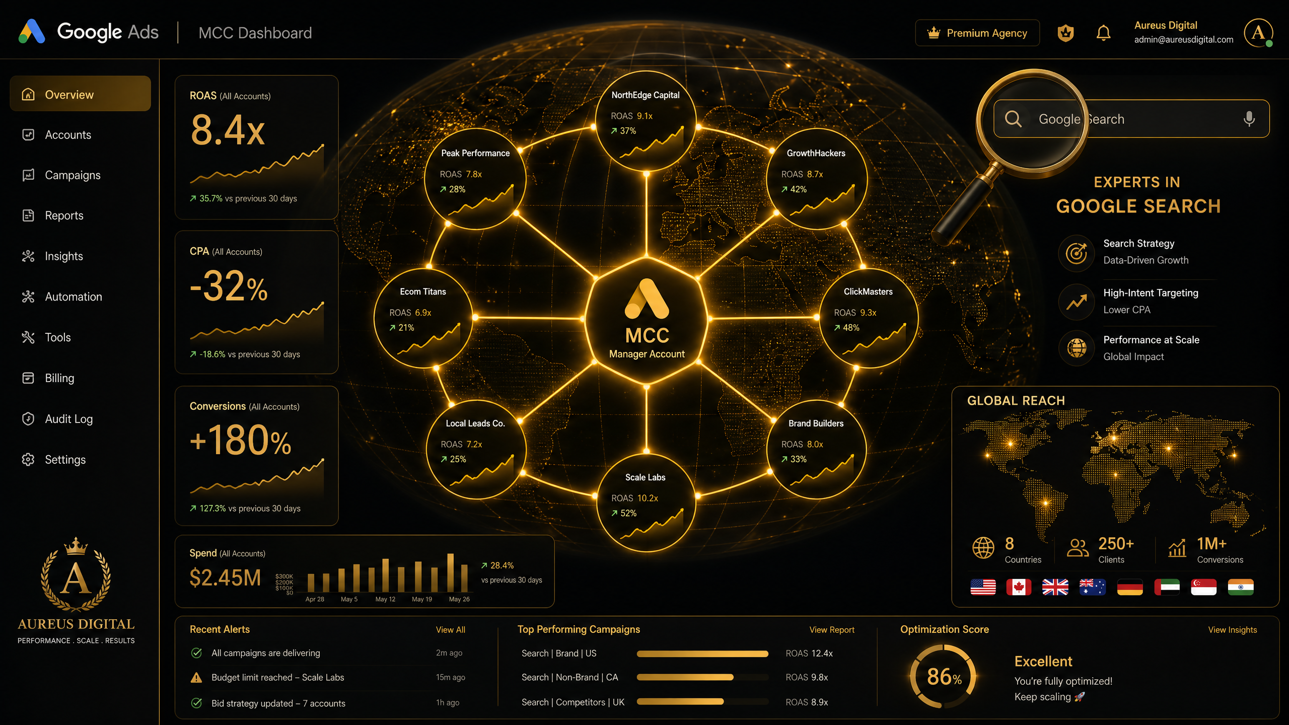MCC Platform and Transparent Reporting