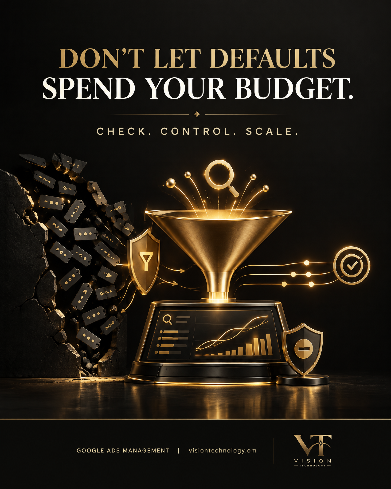Google Ads PPC budget controls — Vision Technology